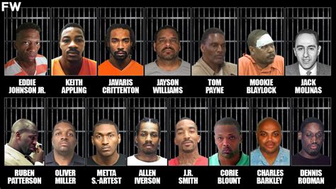 Who`s In Jail.